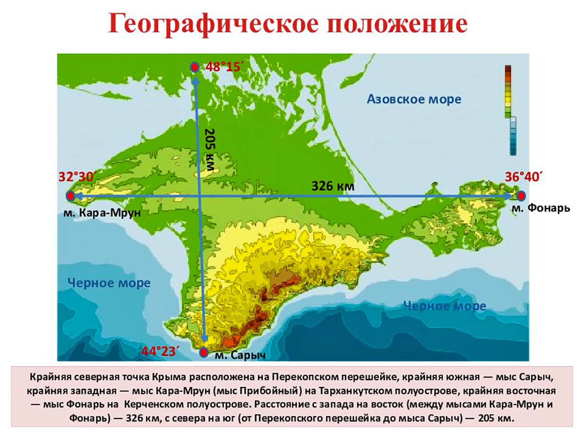 Крайние точки Крымского полуострова на карте