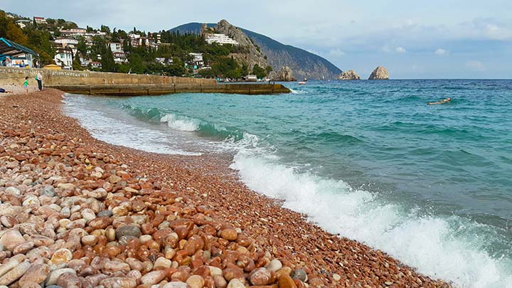 Температура воды в гурзуфе сейчас